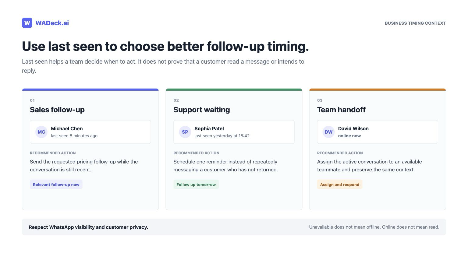 Sales, support, and team handoff scenarios for using WhatsApp last seen as timing context
