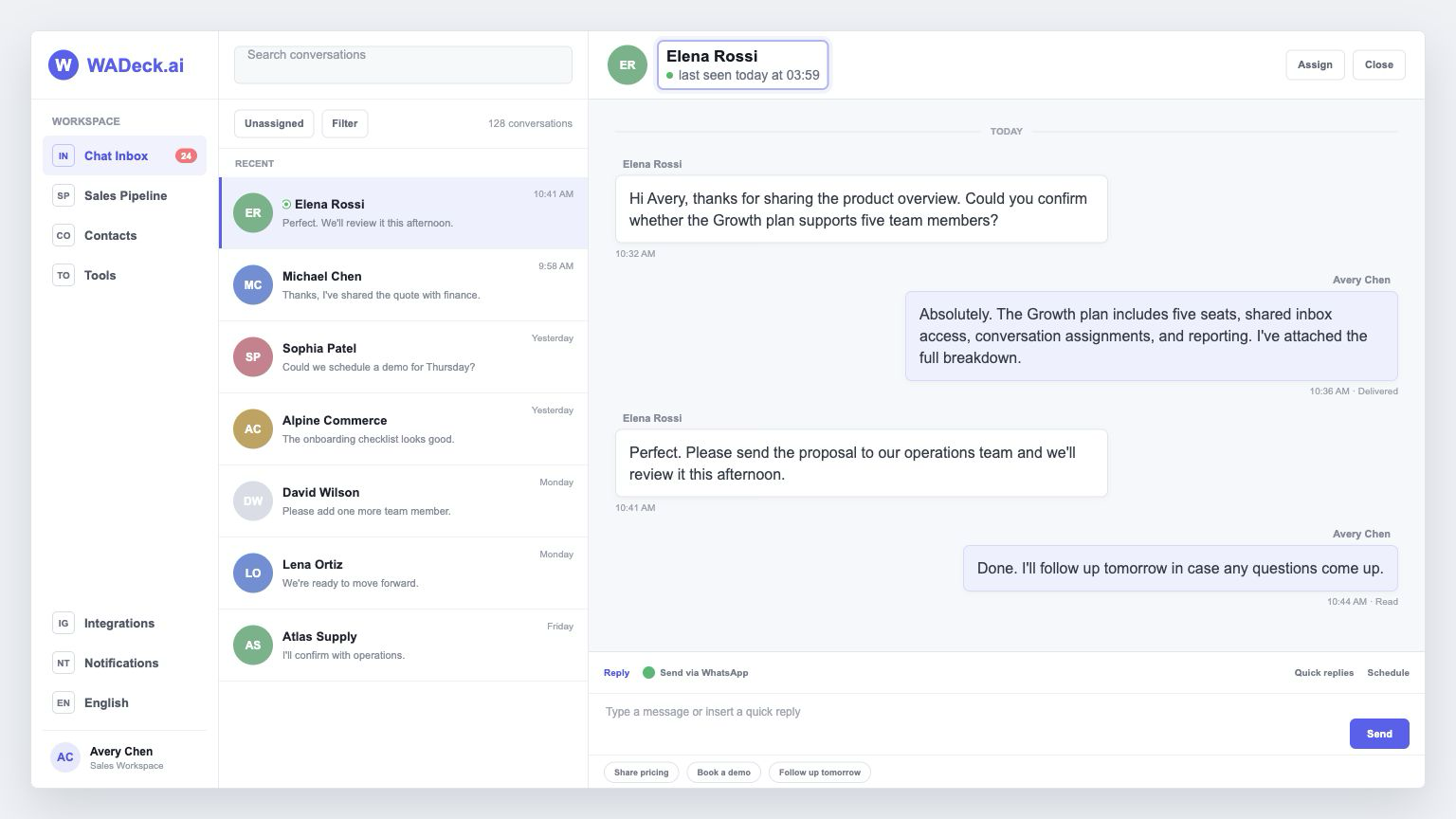 WADeck team inbox showing a contact's WhatsApp last seen status