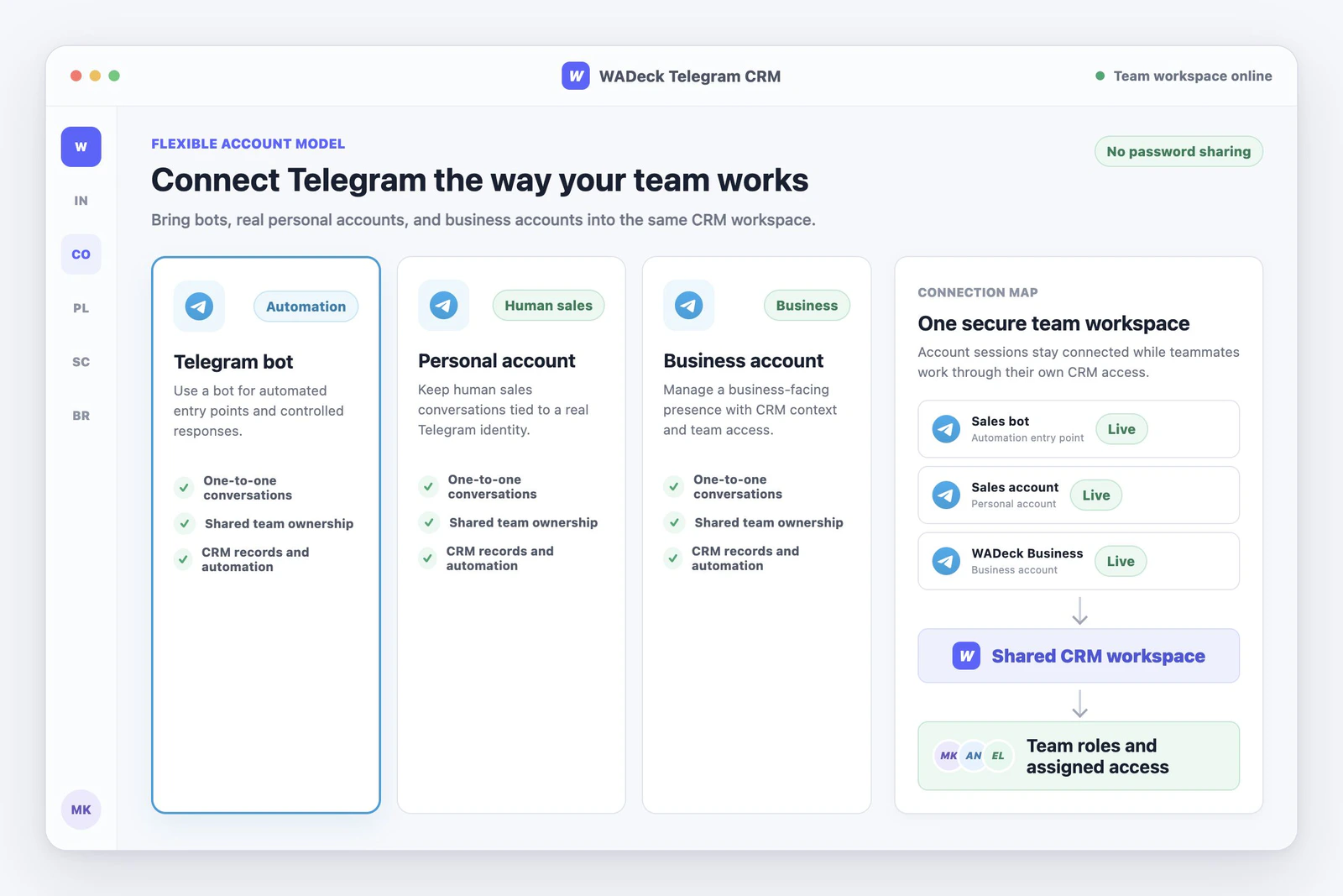Telegram account connection workflow in WADeck