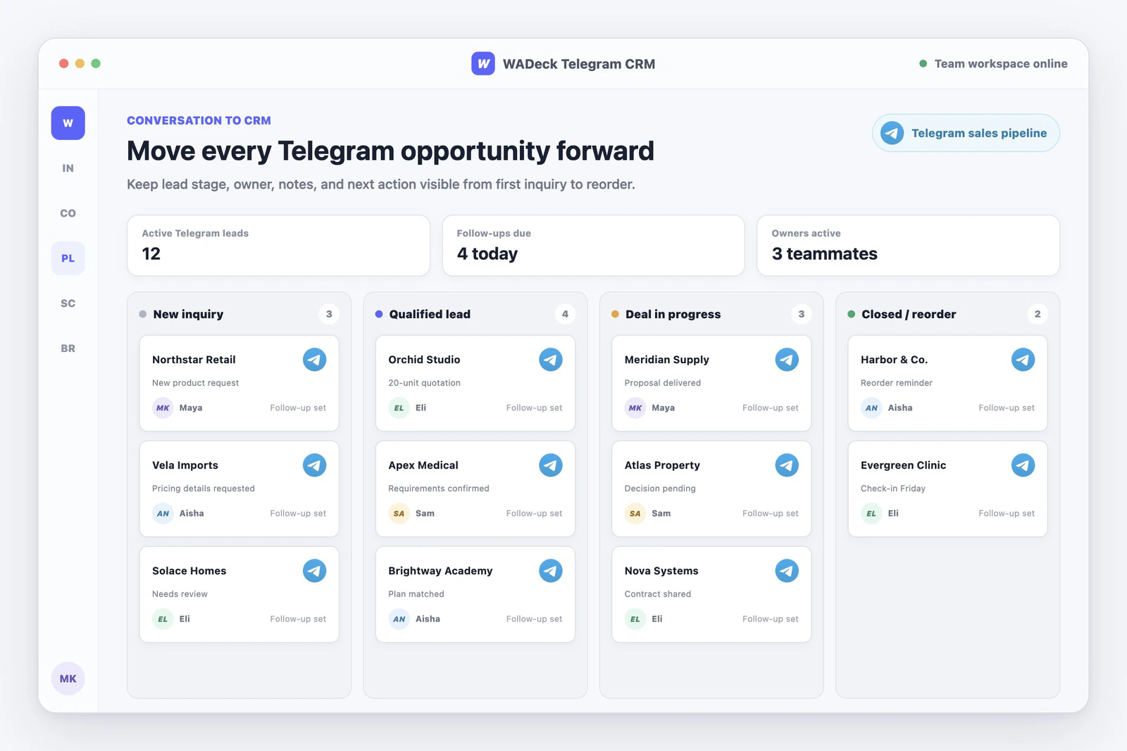 Telegram CRM lead records and pipeline